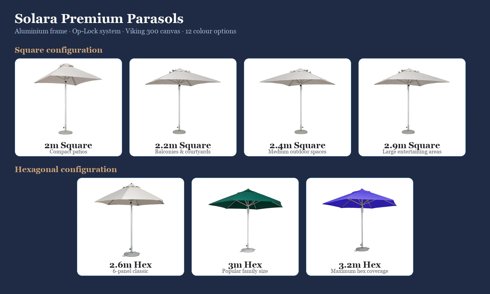 Parasolune parasol size guide — square and hexagonal configurations from 2m to 3.2m