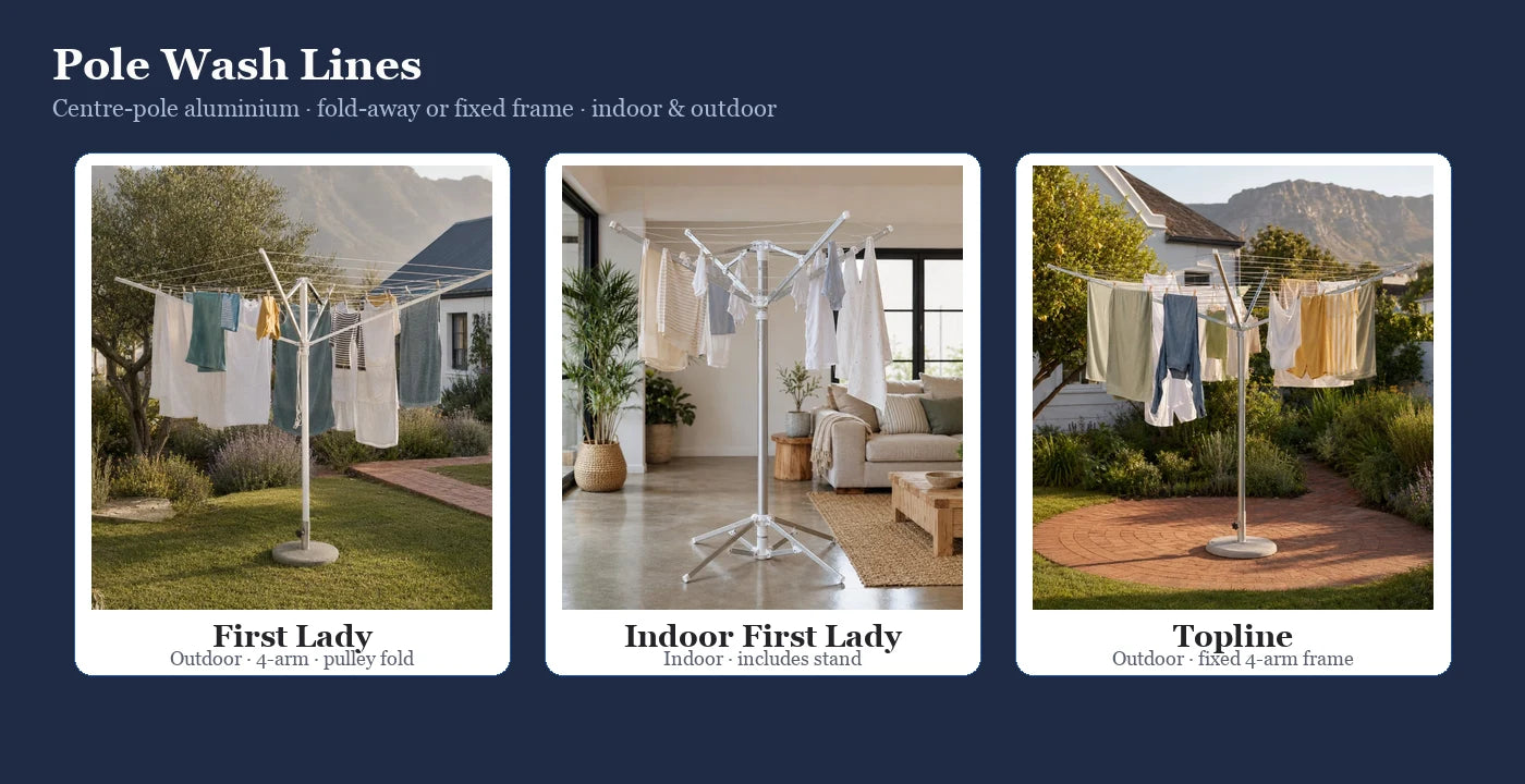 Parasolune pole wash lines — standard, indoor and extended models